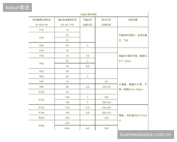 微服务团队由粗粒度向细粒度拆分 提升系统迭代灵活性